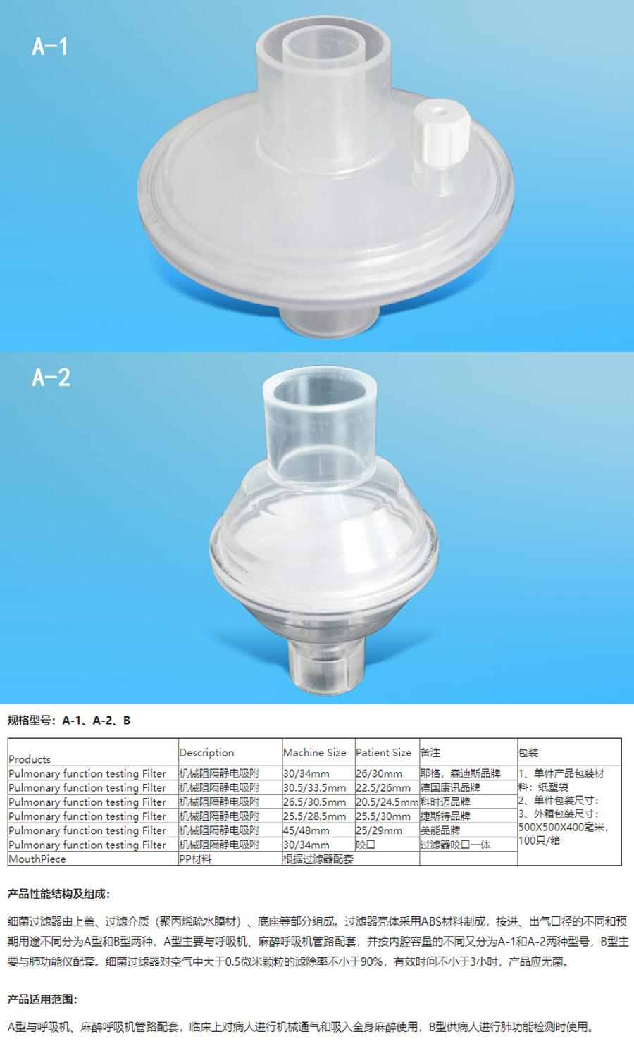 强健 一次性使用呼吸过滤器(细菌过滤器)